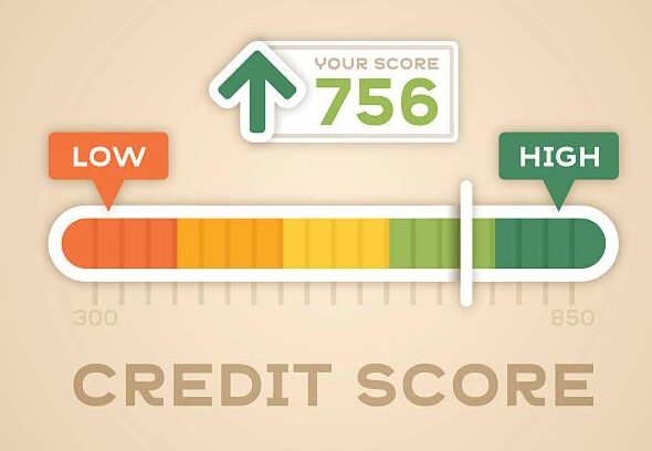 Free Credit score